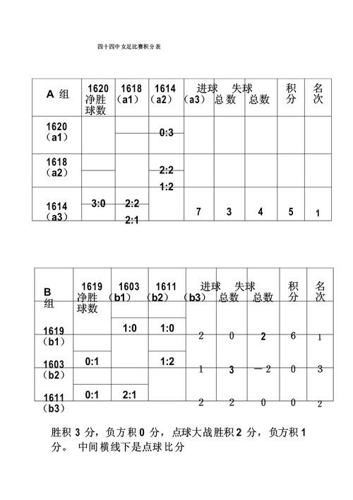 世界杯比分预测备用入口整理，临场信息和参考方法说明