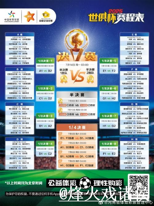 2026世界杯淘汰赛比分预测经验分享，赛程影响和冷门方向别忽略