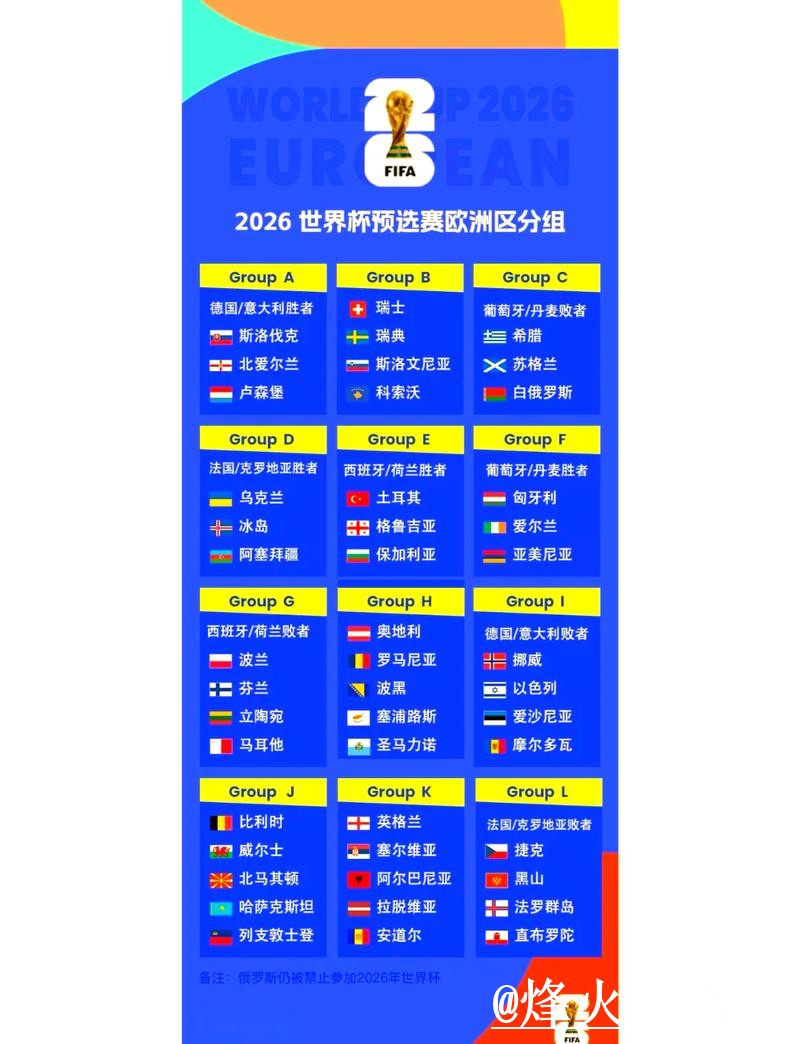 2026世界杯小组赛高清直播入口更新，手机观看和线路切换整理