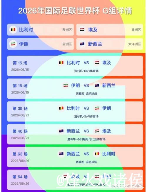 2026世界杯小组赛高清直播入口更新，手机观看和线路切换整理