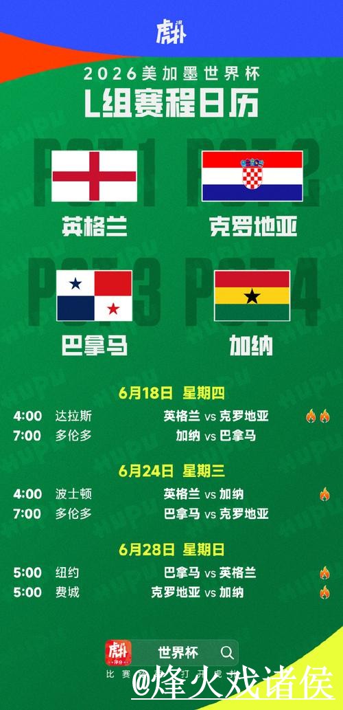 2026世界杯赛程预测解析，赛程影响和临场信息怎么看