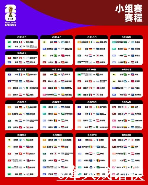 2026世界杯赛程预测解析，赛程影响和临场信息怎么看